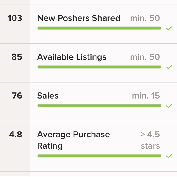 IT’S OFFICIAL, I’M A POSH AMBASSADOR! 😃🎉🥳👍🍾🥂 - Picture 4 of 5